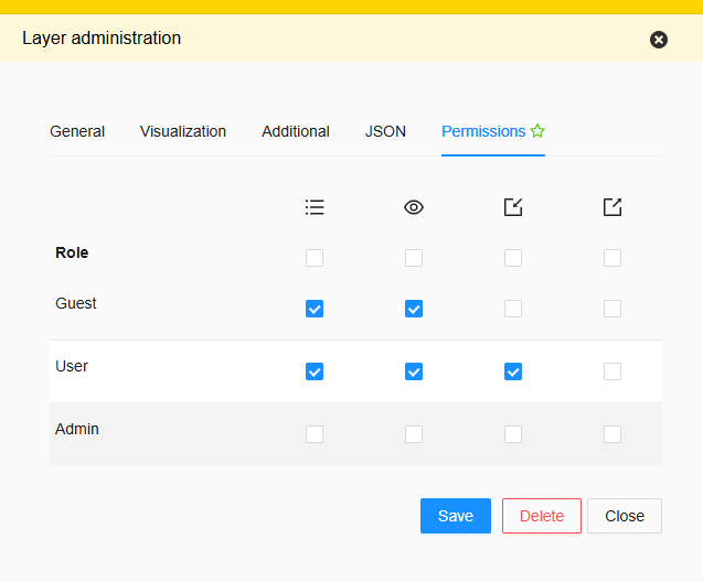 Layer form tab permissions